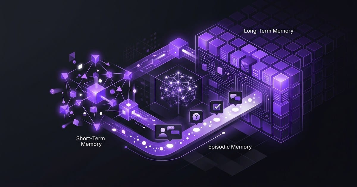 AI agent memory: in-context, episodic, semantic, procedural