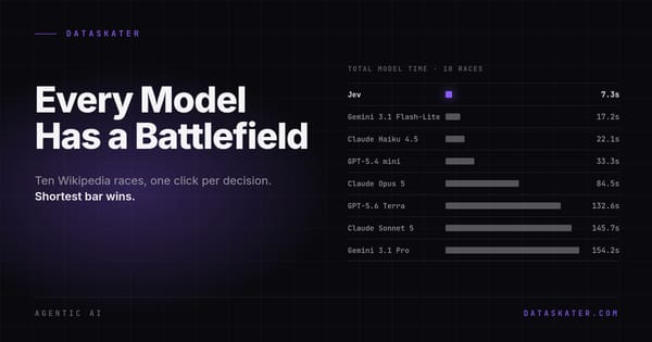 Every Model Has a Battlefield: Typed-Decision Models vs LLMs in Agent Loops